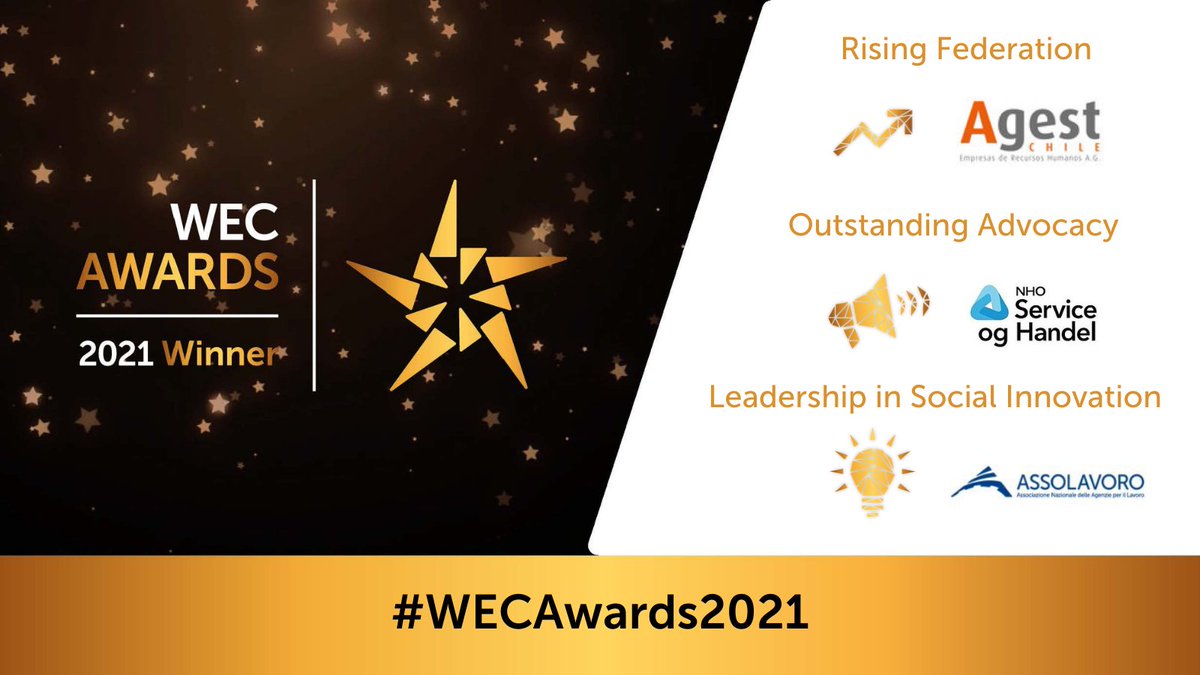 WECglobal (@wecglobal) on Twitter photo The #WECAwards2021 ceremony is over!
Congratulations again to our winners
🏆<a href="/agest_chile/">Agest Chile</a>
🏆<a href="/assolavoro/">Assolavoro</a>
🏆<a href="/NHO_SH/">NHO Service og Handel</a>
but also to all our finalists & members for their initiatives improving #labourmarkets across the world!
Get ready for next year!
wecglobal.org/news-post/wec-… The #WECAwards2021 ceremony is over!
Congratulations again to our winners
🏆<a href="/agest_chile/">Agest Chile</a>
🏆<a href="/assolavoro/">Assolavoro</a>
🏆<a href="/NHO_SH/">NHO Service og Handel</a>
but also to all our finalists & members for their initiatives improving #labourmarkets across the world!
Get ready for next year!
wecglobal.org/news-post/wec-…