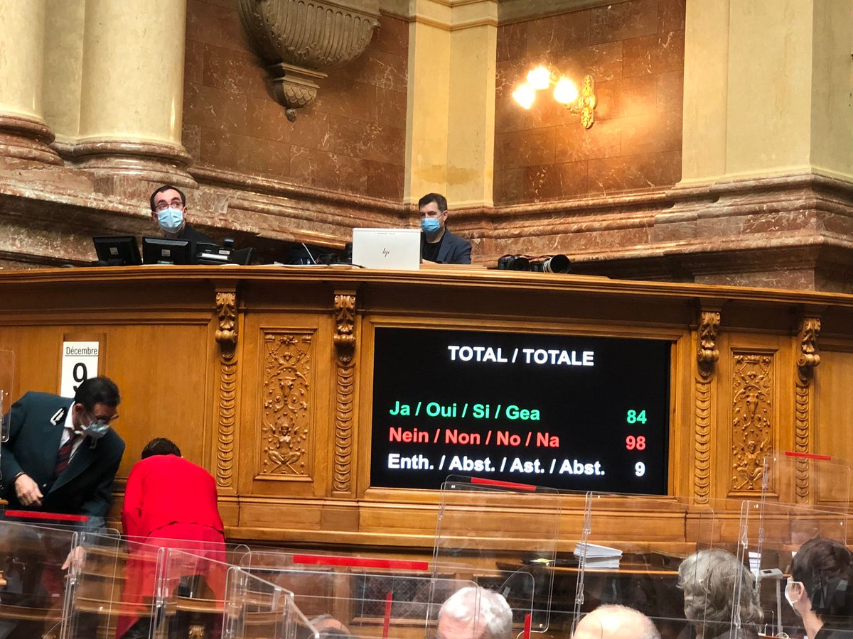 Ouf... la motion Noser est refusée au CN. Suite a la campagne pour les multinationales responsables, elle voulait supprimer l'exonération fiscale des ONGs s'engageant dans des campagnes politiques...