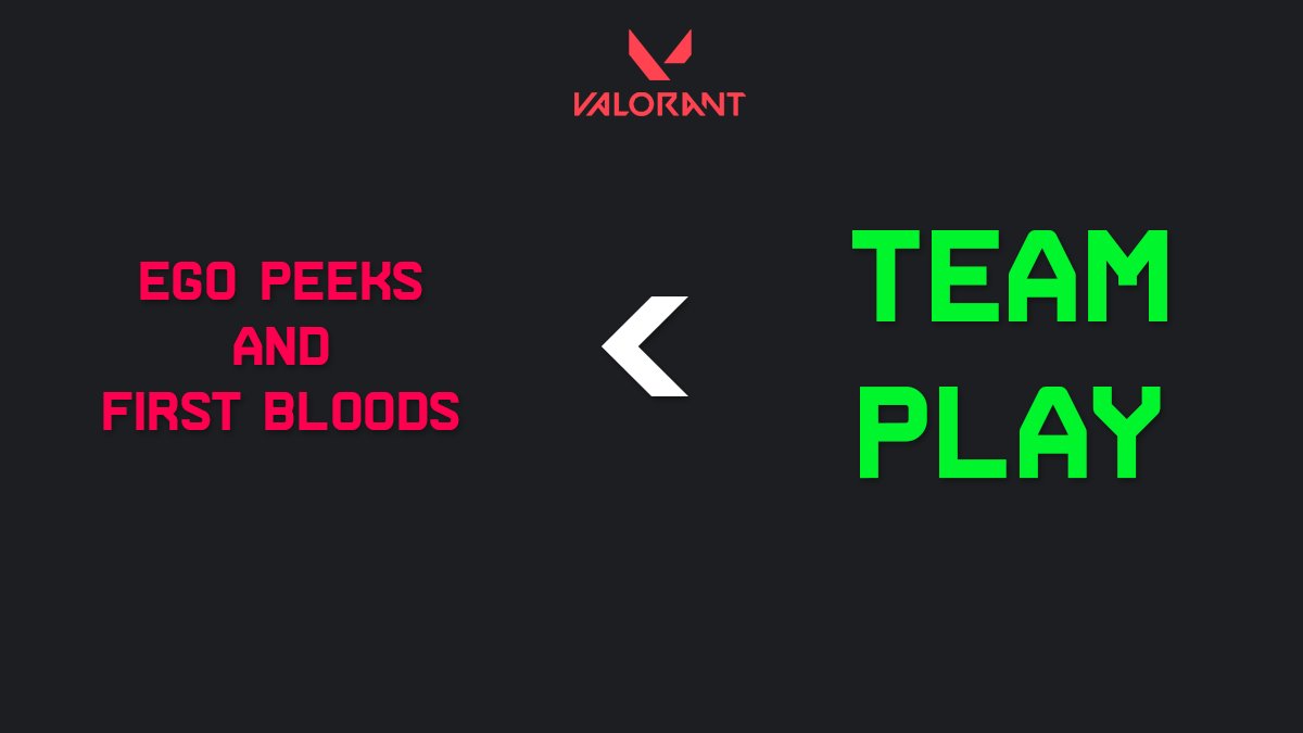 KryptWalk's tweet photo. Crazy Statistic: Cloud9 Vs. Team Liquid in #VALORANTChampions 

Cloud9 had 30 first bloods according to VLR. 30! They lost for the lack of general team play. Solo battles. Hero plays.

Your rank games won't be won by ego peeks and first bloods, but more so by team play. https://t.co/EEdm4yf4PG
