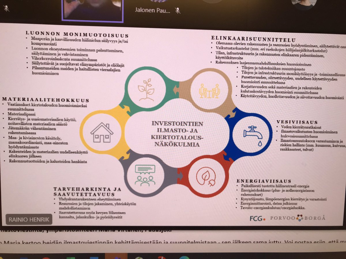 Näin pyörähti käyntiin kuntien ilmastojohtamisen valmennuksen #ILMAVA viimeinen tapaaminen. Huikea matka 13 ilmastojohtamisen edelläkävijäkunnan ja kaupungin kanssa. Nyt puramme tuloksia ja ensin <a href="/PorvooBorga/">Porvoon kaupunki - Borgå stad</a> <a href="/RainioHenrik/">Henrik Rainio</a> ja kunnan #ilmastotalous