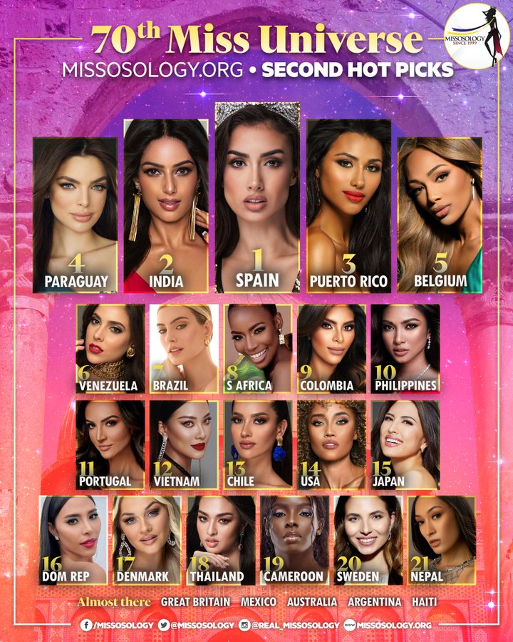 Sarah Loinaz Miss Universo España 2021 - Página 38 FGKc07jVkAAAYgI?format=jpg&name=900x900