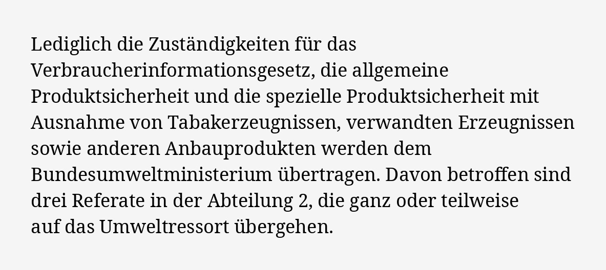 IFG_Ticker's tweet photo. Proplanta: Bundeslandwirtschaftsministerium behält bisherige Zuständigkeiten / 09.12.2021 https://t.co/IE73KIHkun https://t.co/mLsnyn7soj