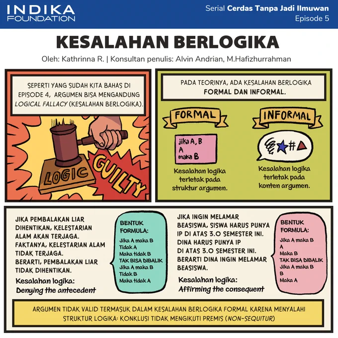 Lagi membahas isu dengan serius, eh ada yang malah nyerang personal. Itu berarti terjadi kesalahan berlogika! 

Kita akan membahasnya di episode 5 komik #CerdasTanpaJadiIlmuwan: "Kesalahan Berlogika" berikut :)

(Bagian 1/3) 