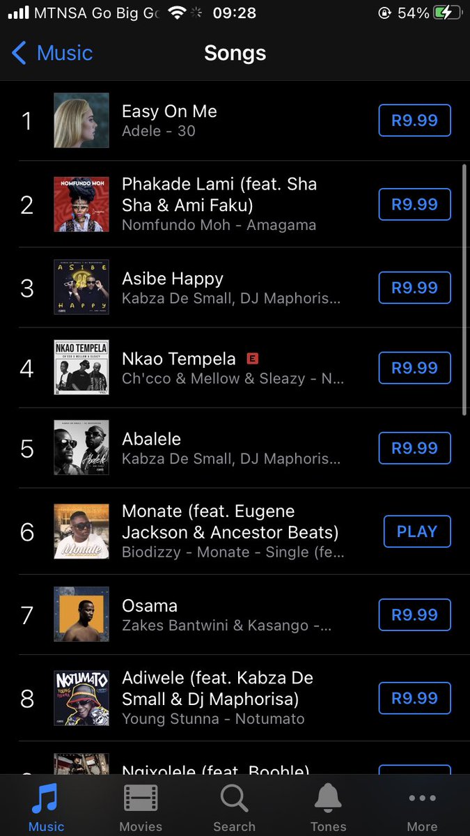 Tagg_Worldwide's tweet photo. Numbers don’t lie 🔥🙌🏾. @Biodizzy1 song “Monate” is doing the most on the chats 🔥. If you haven’t heard it, take a listen to it here: https://t.co/4FznYyhC0S #BioDizzy https://t.co/77yh74Z5ku