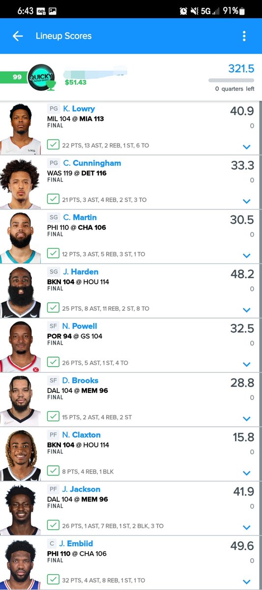 QuickyDFS's tweet photo. NBA was good for us on both sites lastnight, NHL was not... We will be back on this Thursday night for some NBA &amp; NHL if you'd like to join the QuickyCrew just shoot us a DM! 🏈🏒🔥💰
#DFS #NBA #NHL #DraftKings #FanDuel https://t.co/3pf3frkXjx