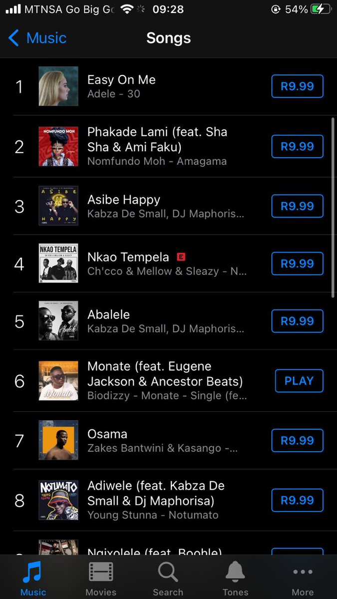 Phindile_Rsa's tweet photo. #BioDizzy has been topping the charts there by iTunes. Don't forget to stream Monate by @Biodizzy1
https://t.co/cgkxQhe7GA https://t.co/1d8g7KgTdJ