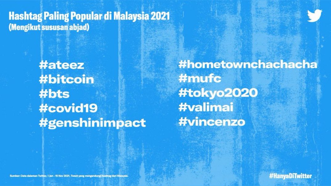 Lalith Kishore (@theBrutual) / Twitter