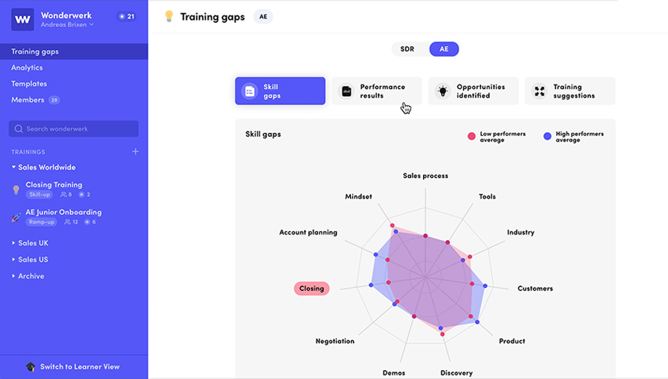 Tech.eu (@tech_eu) on Twitter photo Measuring the impact of training on remote-first sales teams, Berlin’s Wonderwerk raises $2.5 million. Article: <a href="/sensorpunk/">Dan Taylor</a>
tech.eu/brief/measurin… Measuring the impact of training on remote-first sales teams, Berlin’s Wonderwerk raises $2.5 million. Article: <a href="/sensorpunk/">Dan Taylor</a>
tech.eu/brief/measurin…
