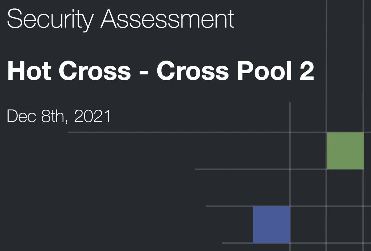 Hot Cross tweet media