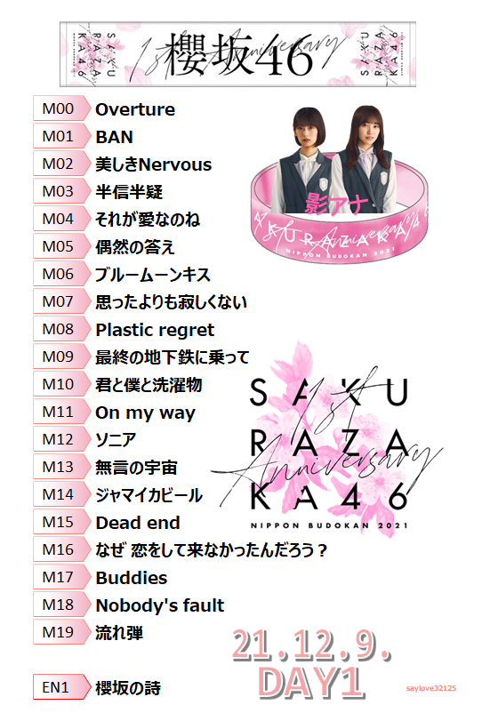 ✿sho⊿ on X: 