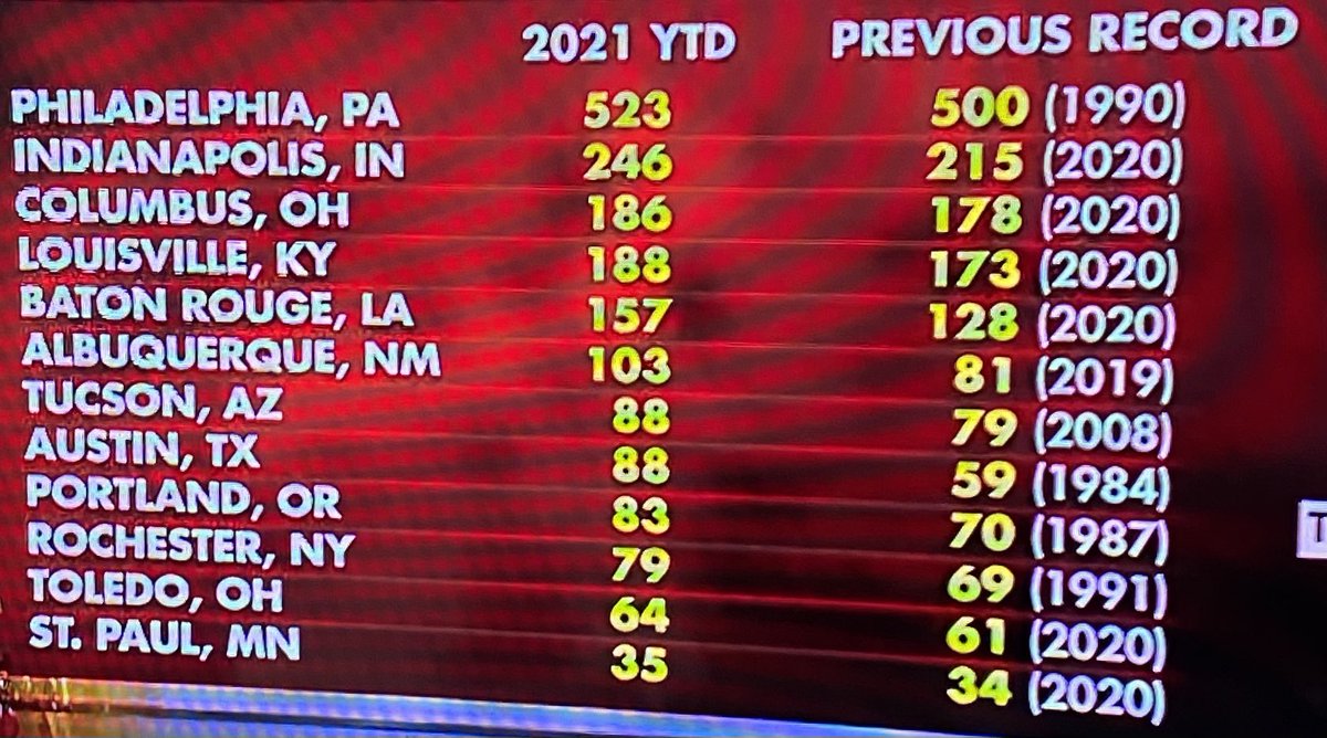 Christmas Huffer (@dr_huffer) / Twitter