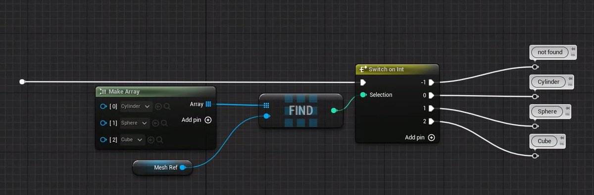 speuzer's tweet photo. A blueprint pro-tip for @UnrealEngine. Use array, find and switchOnInt for generic "case of" flow control. 

Shout out to @squeetimes for the idea! https://t.co/hjfXPm0iwh