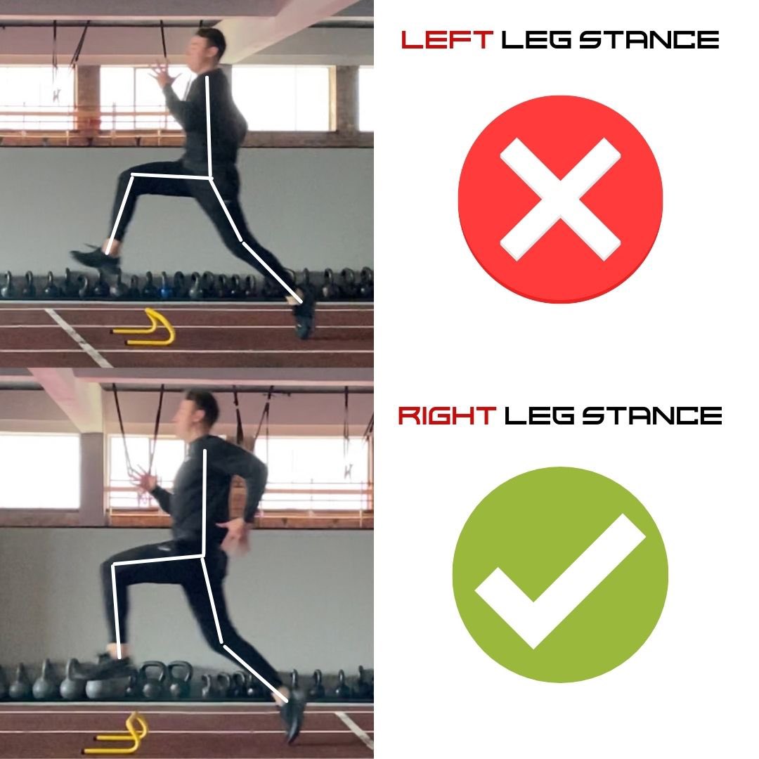 setantafitness's tweet photo. Analysis 

Here is an example of how we can start manipulating a running mechanic in less than five minutes using 

👁 Coaches eye &amp; expertise
🎥 High speed camera
🥅 Constraints based approach learning model

#running #gaa #sprint #runmechanics #athlete #fitnesstest #coach https://t.co/8j4BQBMGdA