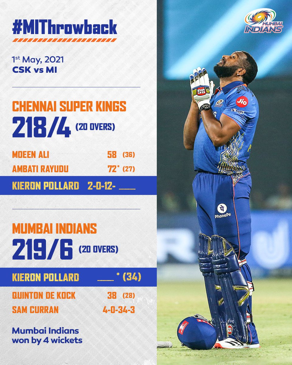 mipaltan's tweet photo. When all hailed the ๐๐๐๐๐ ๐๐ฅ
Paltan, do you remember how many ๐ซ๐ฎ๐ง๐ฌ ๐๐ง๐ ๐ฐ๐ข๐๐ค๐๐ญ๐ฌ Polly got to his name in this iconic encounter vs CSK? ๐ง
#OneFamily #MumbaiIndians #MIThrowback @KieronPollard55 https://t.co/deleZXze9e