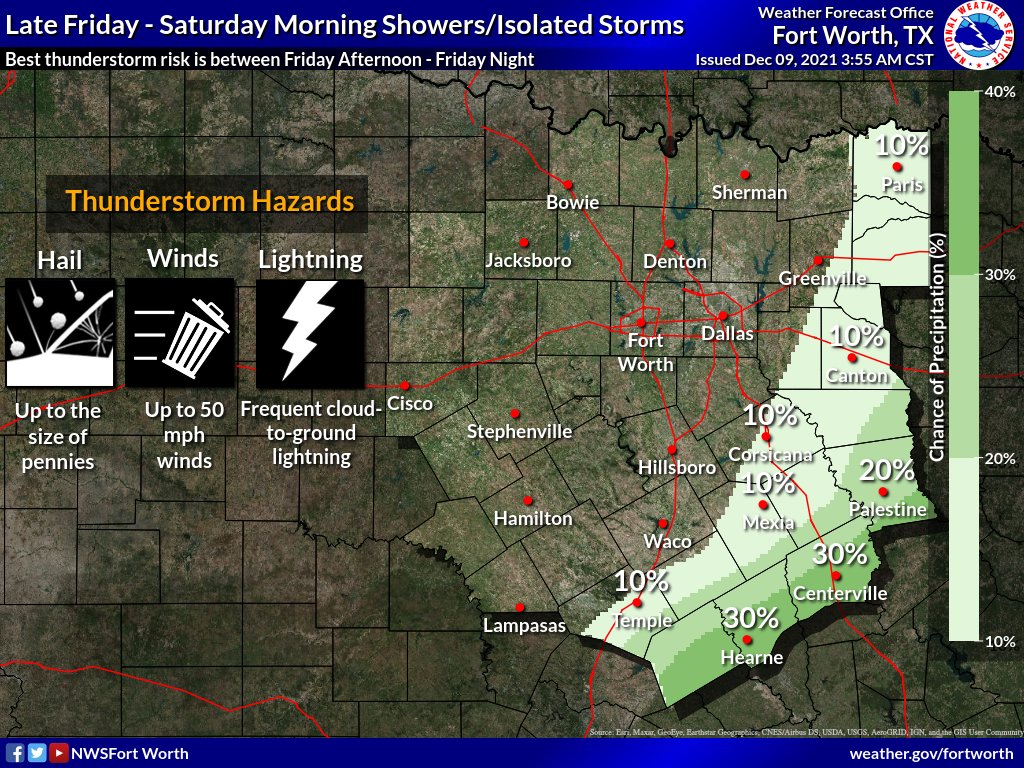 NWS Fort Worth tweet media
