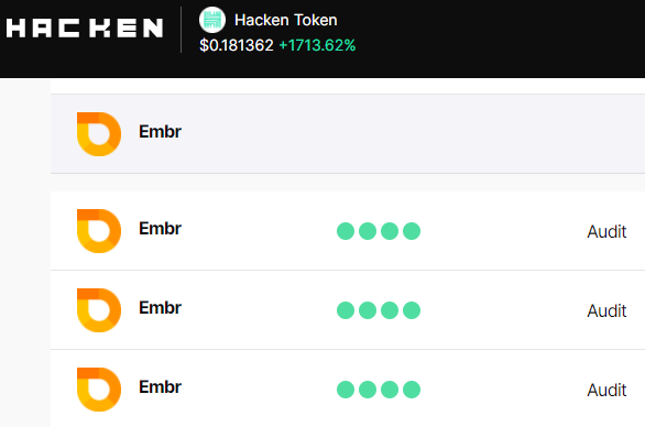 Mr_E_Studio's tweet photo. @CryptoTony__ I highly suggest researching $Embr token, their tech, audits, team, partnerships and more!

https://t.co/vmmawrThSY
Embr is only 13 days old. Now is the best time to DYOR

Do not procrastinate on this!

#JoinEmbr #BSC #Bitcoin #BTC #NFT #Doge #AVAX #SAFEMOON #Crypto #Coinbase https://t.co/4vbA2ZTFe4
