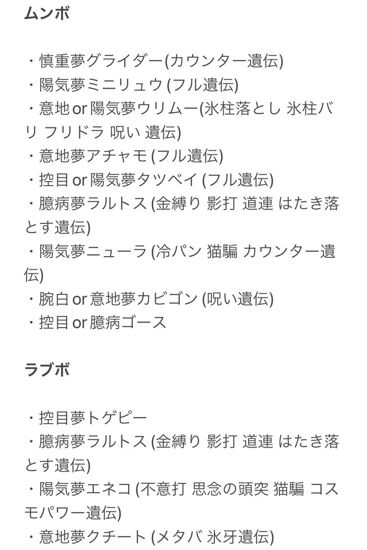 グラけん Guraken Zzz Twitter