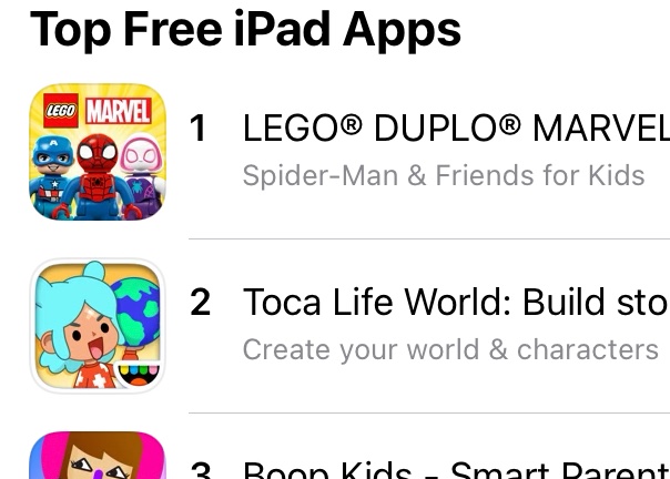 We just launched our new <a href="/StoryToys/">StoryToys</a> app - made with our partners in <a href="/LEGO_Group/">LEGO</a> and <a href="/Marvel/">Marvel Entertainment</a> . We had over 1M preorders! And that seems to have paid off, as we are the #1 Kids and Education app in the US! smarturl.it/tz2elc