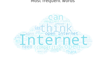 GenevaGIP's tweet photo. #IGF2021 session report:
🌟Internet Society Open Forum 2021 - #OF29🌟
👉https://t.co/lE2p0F0wWg
.
.
.
#InternetUnited #InternetSociety #ISOC
@internetsociety
@nickpickles https://t.co/LimcBXOSYl