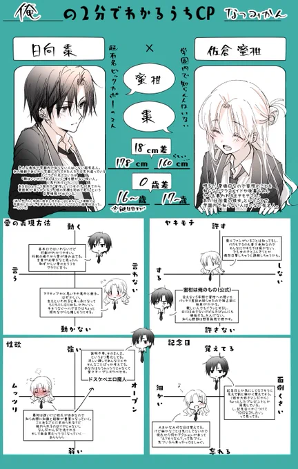 うちのなつみかん 