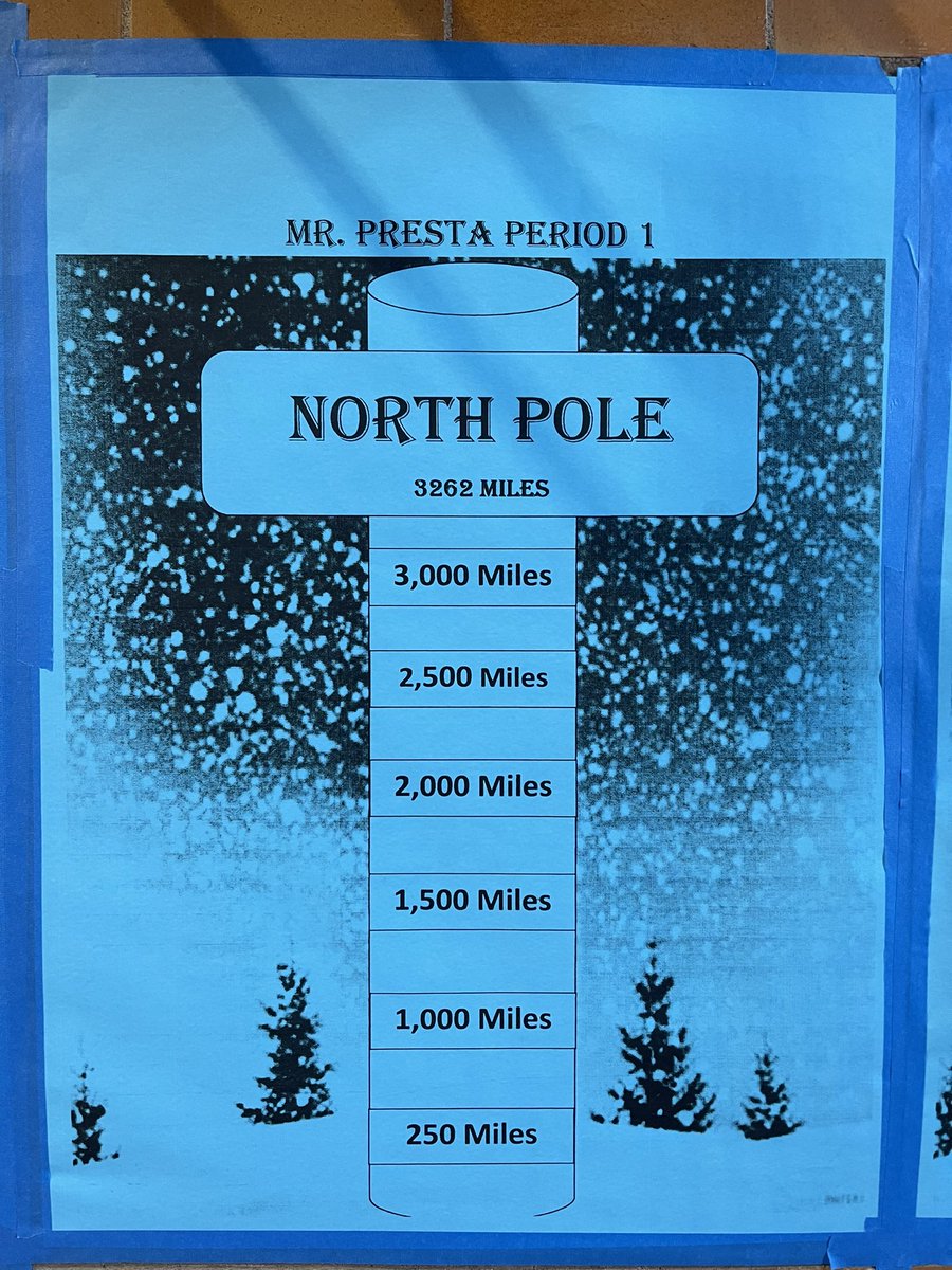 AndrewPrestaPE's tweet photo. Which class is going to walk over 3,000 miles first and get to the North Pole?!  @physedgames @physedreview @pecentral https://t.co/BKcJIJoSt4