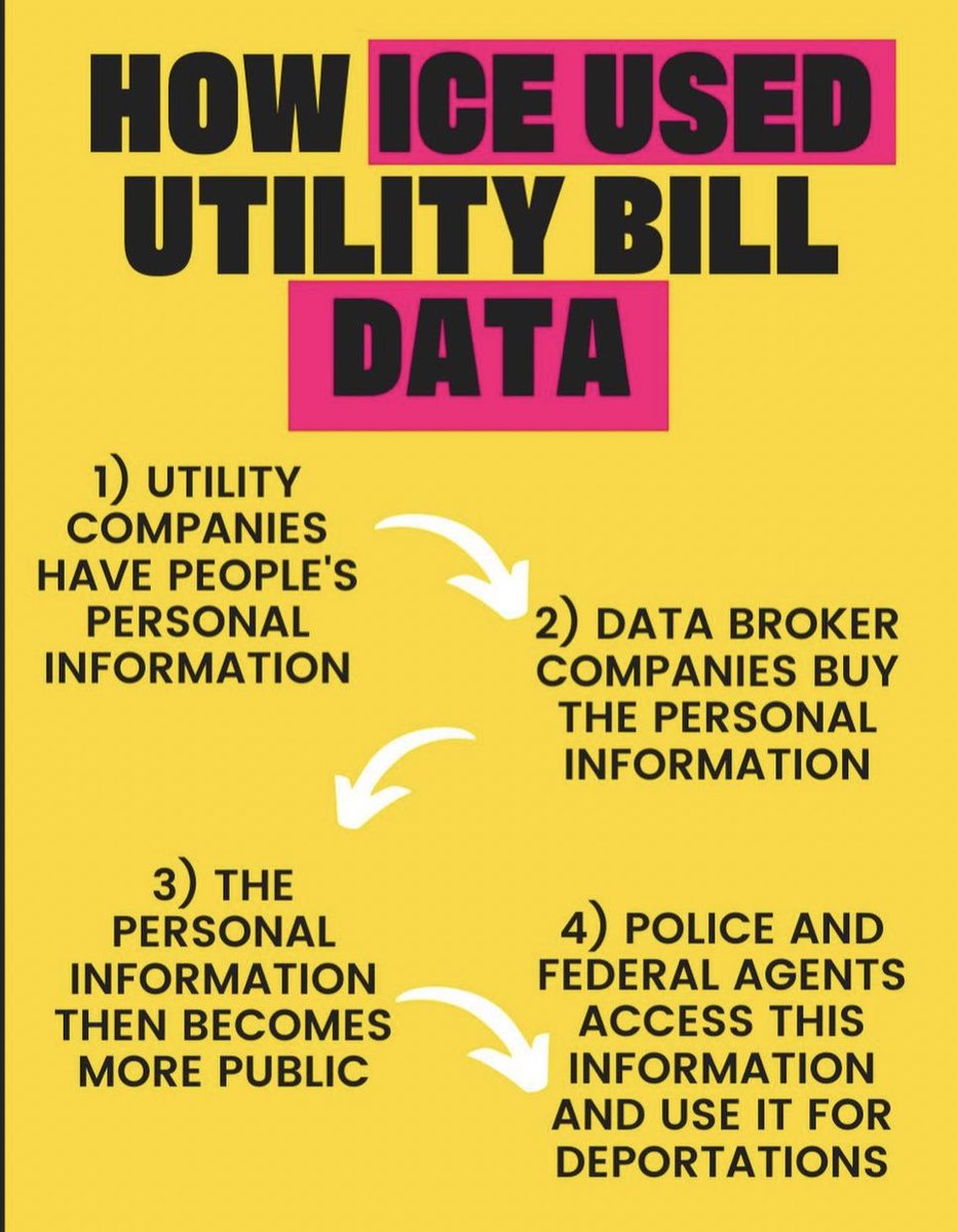 LisMarieFL's tweet image. For years, our info was sold to ICE by utility companies!The good news is that thanks to the #NoTechForICE campaign by @ConMijente it will now stop providing access to its massive database. 

Yet ICE is already seeking new sources of data to track people with. La lucha sigue!👩🏾‍💻✊🏽