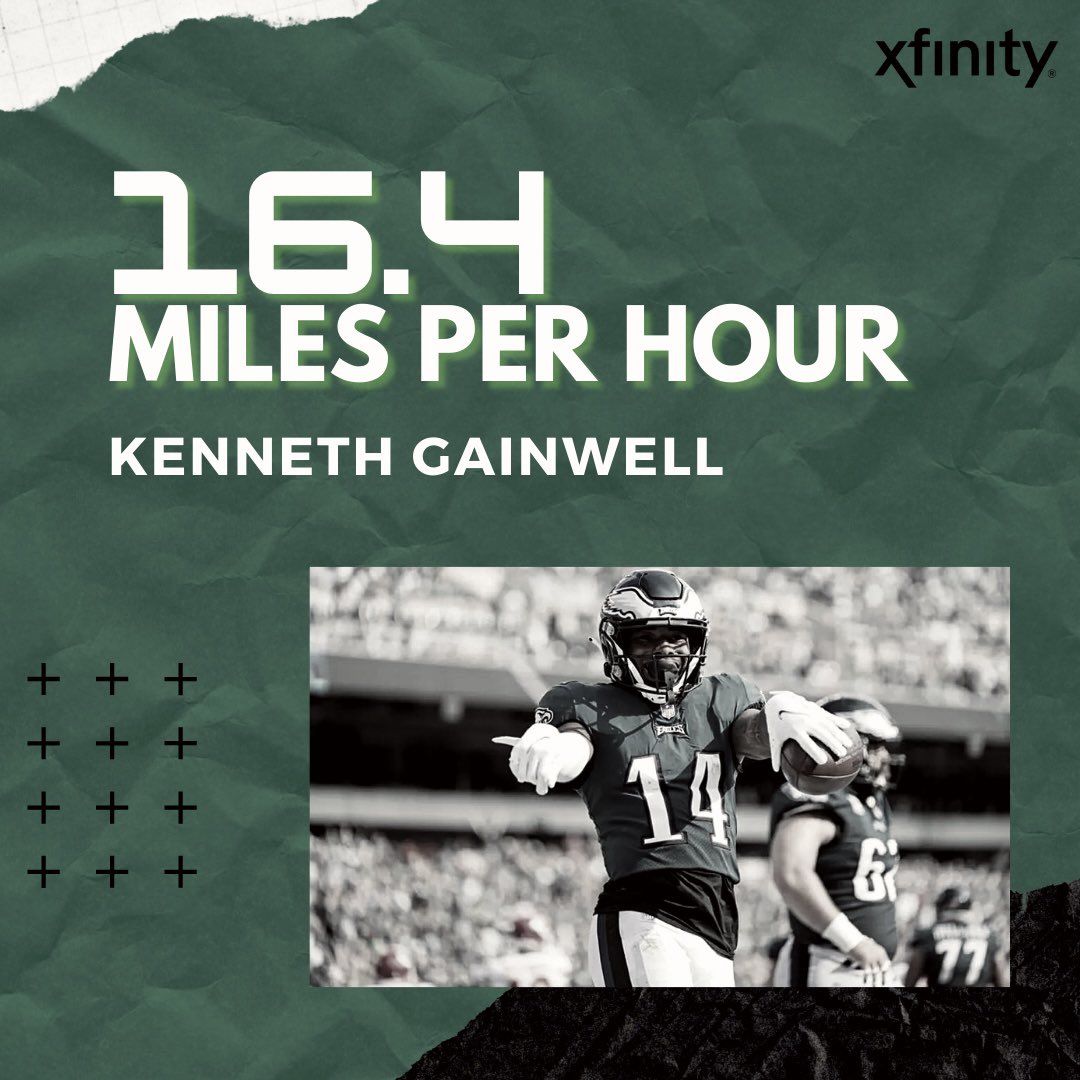 PhillyEaglesvt's tweet photo. With next-gen stats from @Xfinity you can see just how fast @KENNETHGAINWEL ran through the touchdown line! https://t.co/BIkw4Ou2dN