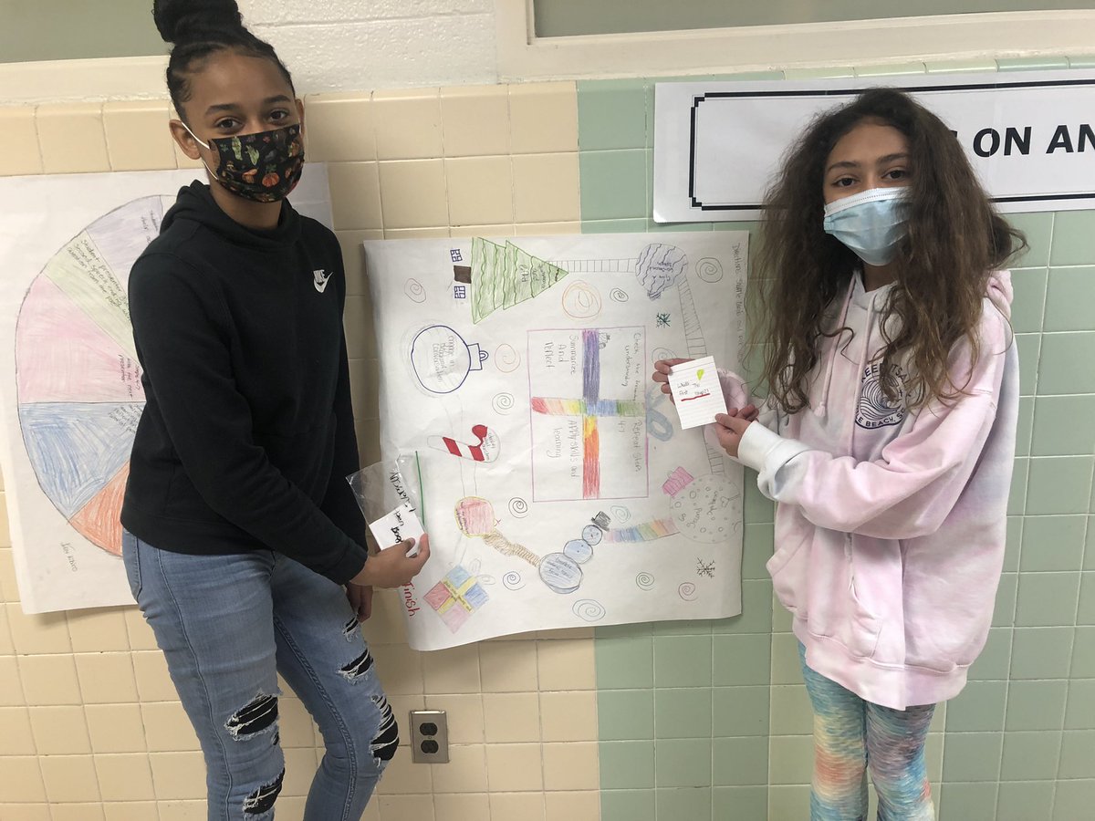 IRMS sixth grade AVID students sharing their creative take on the tutorial process this morning.   Awesome way to review the proces😊#cpsteach_learn @IndianRiverMid1 #cpschoolsva #BravesStrong