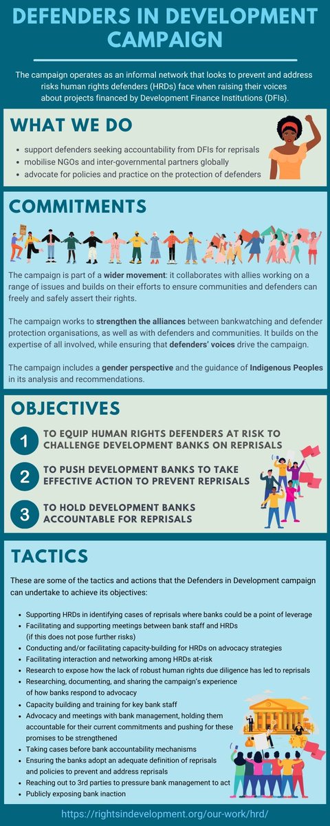 RightsinDevt's tweet photo. Through our #DefendersInDevelopment campaign, we work to prevent & address the risks defenders face when raising their voice about projects funded by devt banks.
👇Want to find out more? Check out this infographic & get in touch if you want to join us! https://t.co/mgm0LiRwDd https://t.co/rkVB4p26ac