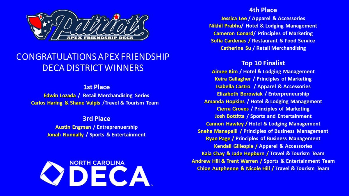 AFHS DECA tweet media