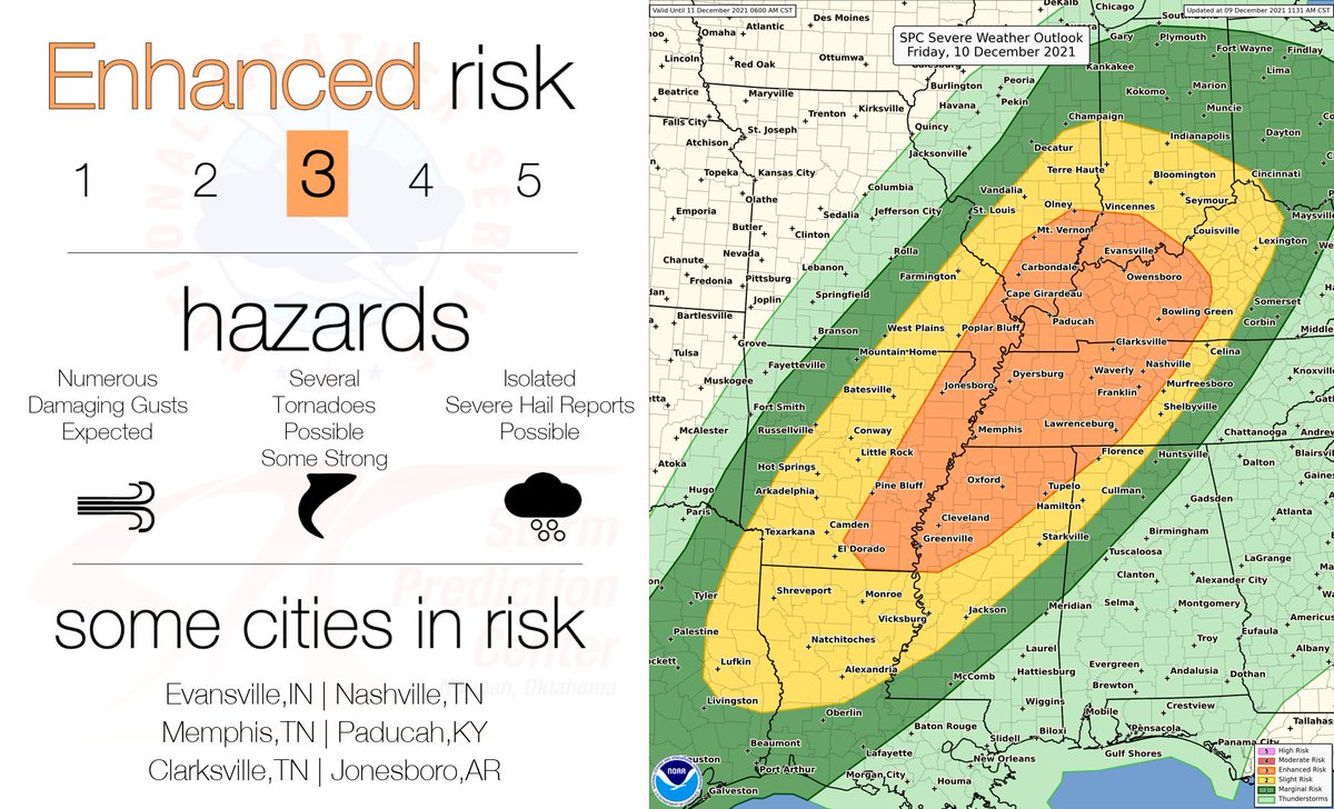 NWSSPC's tweet photo. Severe thunderstorms capable of producing several tornadoes (possibly strong) and numerous damaging wind gusts are possible Friday evening/overnight from the lower/mid Mississippi Valley to the lower Ohio and Tennessee Valleys including #TNwx #KYwx #MSwx #ARwx #ILwx #INwx #MOwx https://t.co/yZl95T3hm4