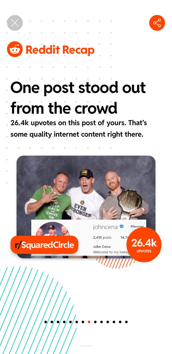 BruceVilletti's tweet photo. @JohnCena, thanks for the 8yrs of keeping this profile picture up.  Reddit loved hearing the story of how Stephen and I ended up being the most famous people no one knows.  👍 https://t.co/ynbHvx0TEY