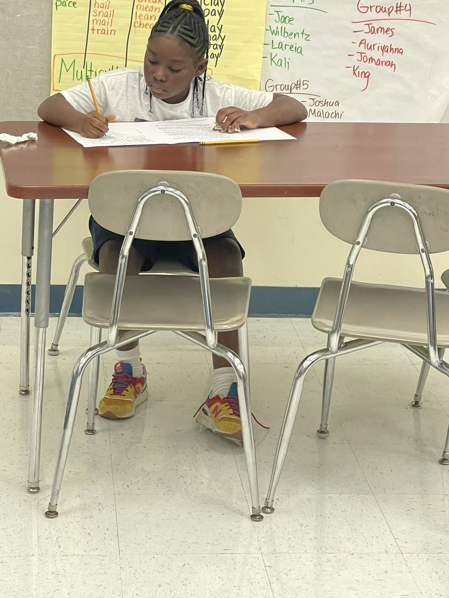 trenia91's tweet photo. Day 1 of 2nd grade PBPA and @MsLourore, her team, and the students are focused! @Lincoln_Porter @1jazzyAKA, @LetsRead_ITeach , @iTeach_JGS, @lisa_liriano https://t.co/PVokv1Dr1S
