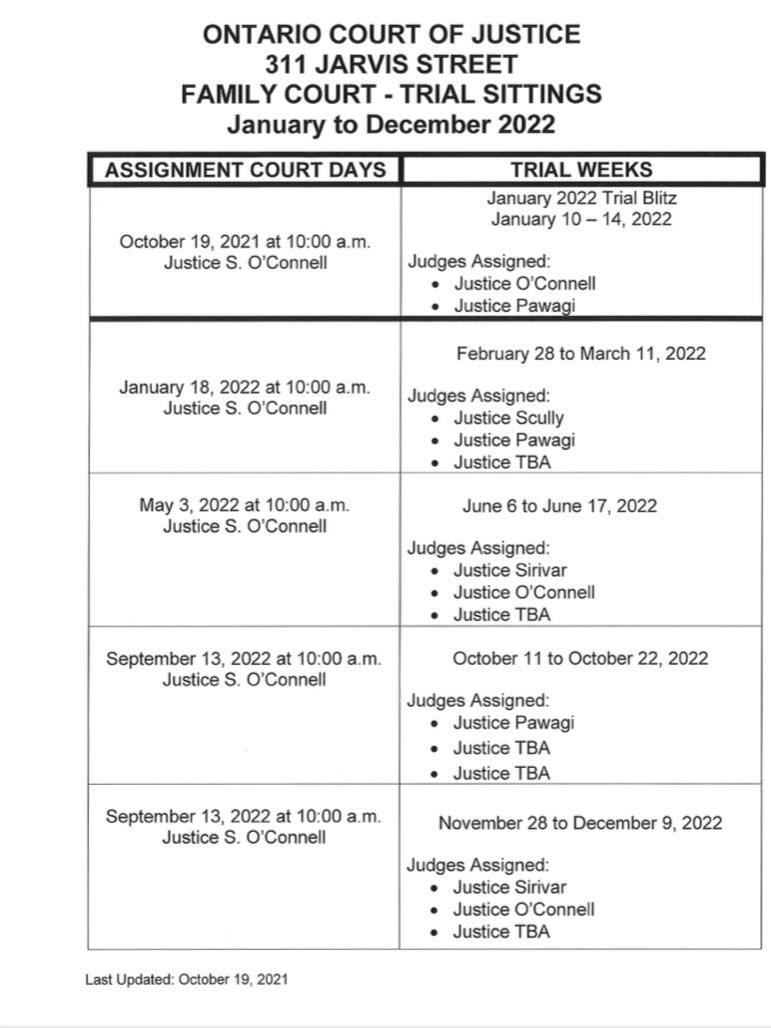 FLAOntario's tweet photo. 2022 311 Jarvis  Family Court Trial Sittings Schedule https://t.co/C5HITcDMjn