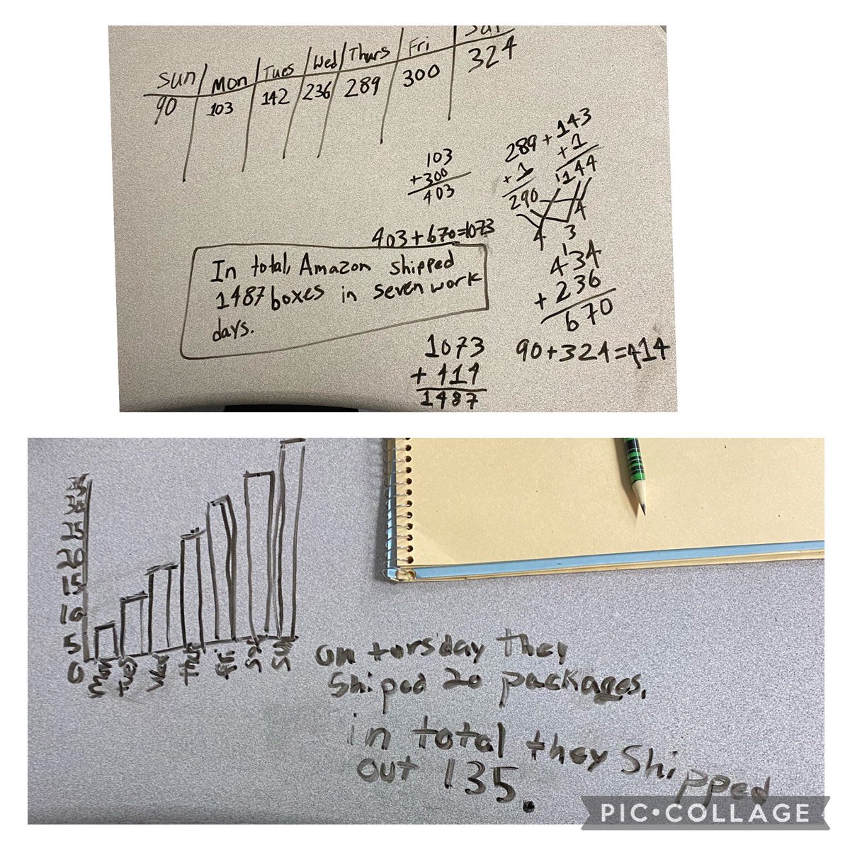 KaldewaySam's tweet photo. Open ended numberless word problems are quickly becoming one of our favourite minds on activities! https://t.co/hNKu0Itd3J