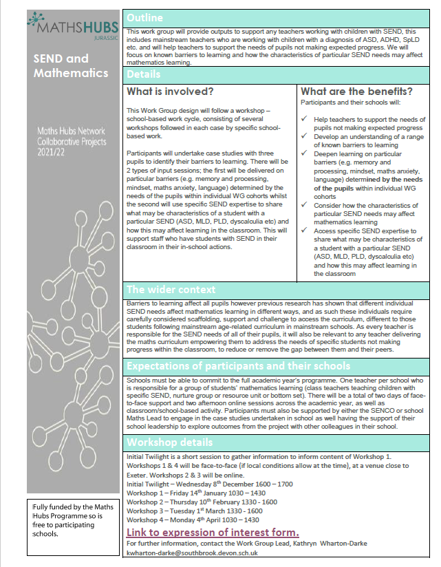 South West Institute for Teaching tweet media