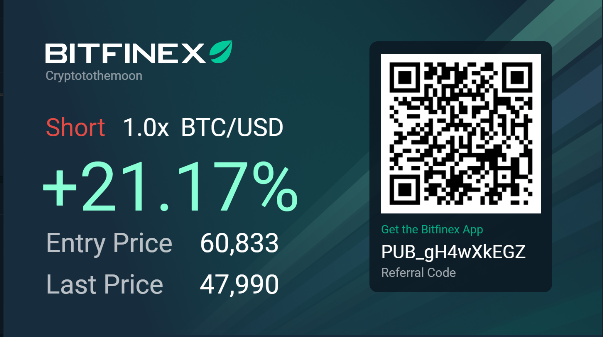 Crypto2Dmoon tweet media