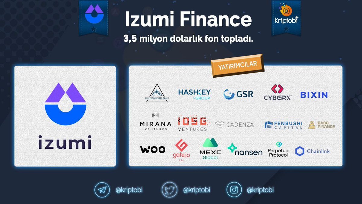 ✳️ Daha önce bahsettiğimiz <a href="/izumi_Finance/">iZUMi Finance | Nasdaq DAT</a> 3,5 milyon dolarlık fon topladı.

▪️ Bu son yatırım turu da dahil olmak üzere proje toplamda 5,6 milyon dolar toplamış oldu. Yatırımcılar arasında Fenbushi Capital, WOO Network, Hashkey ve MEXC gibi önemli isimler bulunuyor.