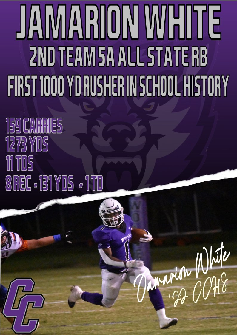 CCHS Wolfpack Football tweet media