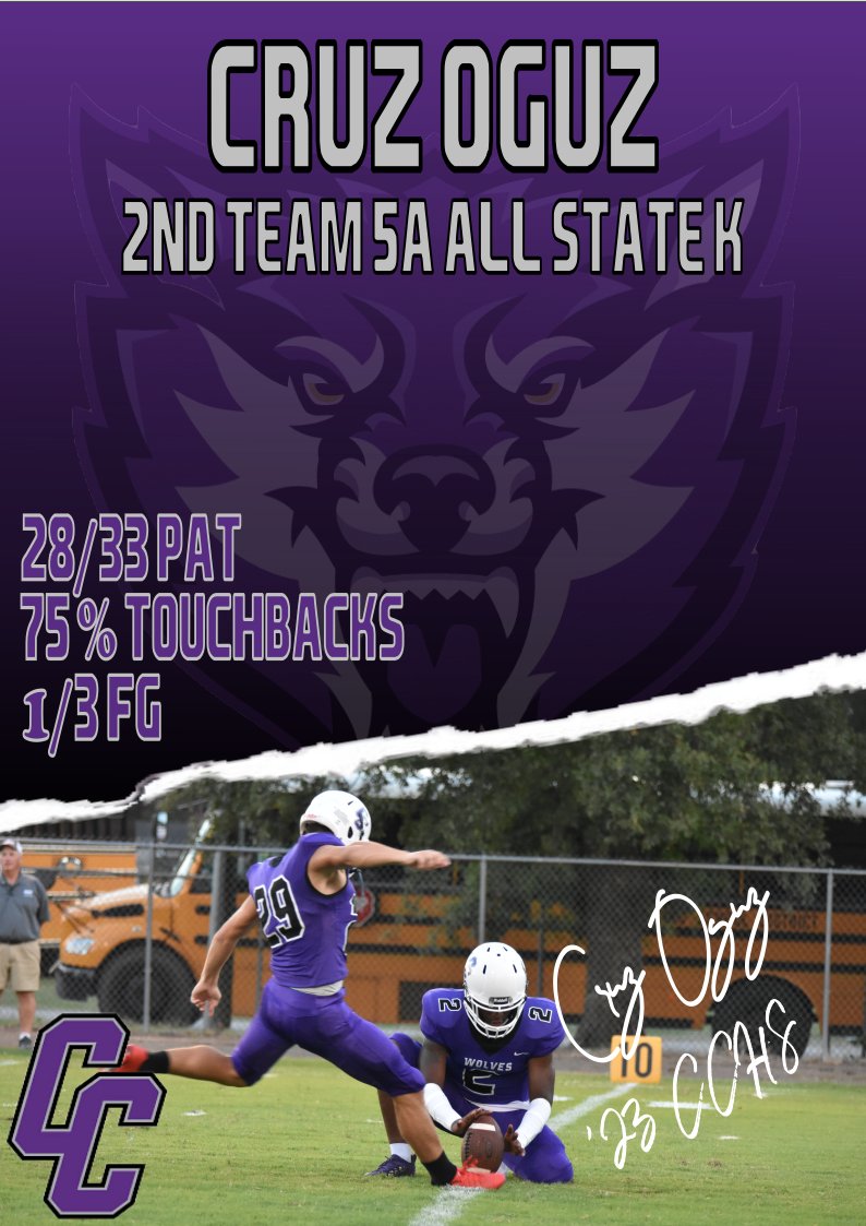 We’d like to recognize Jamarion White and Cruz Oguz for an outstanding season. As a result of their hard work, they were selected as members of MAC 5A All State team on the 2nd team! #EAT #TheCentral