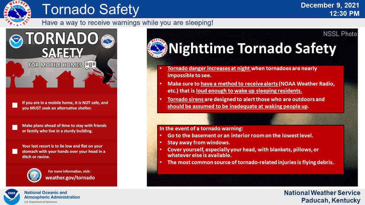 Severe thunderstorms remain possible Friday evening and overnight with the potential for damaging winds and tornadoes. With this being a night-time event, please have multiple ways to receive warnings if one is issued for your location while you are sleeping!
