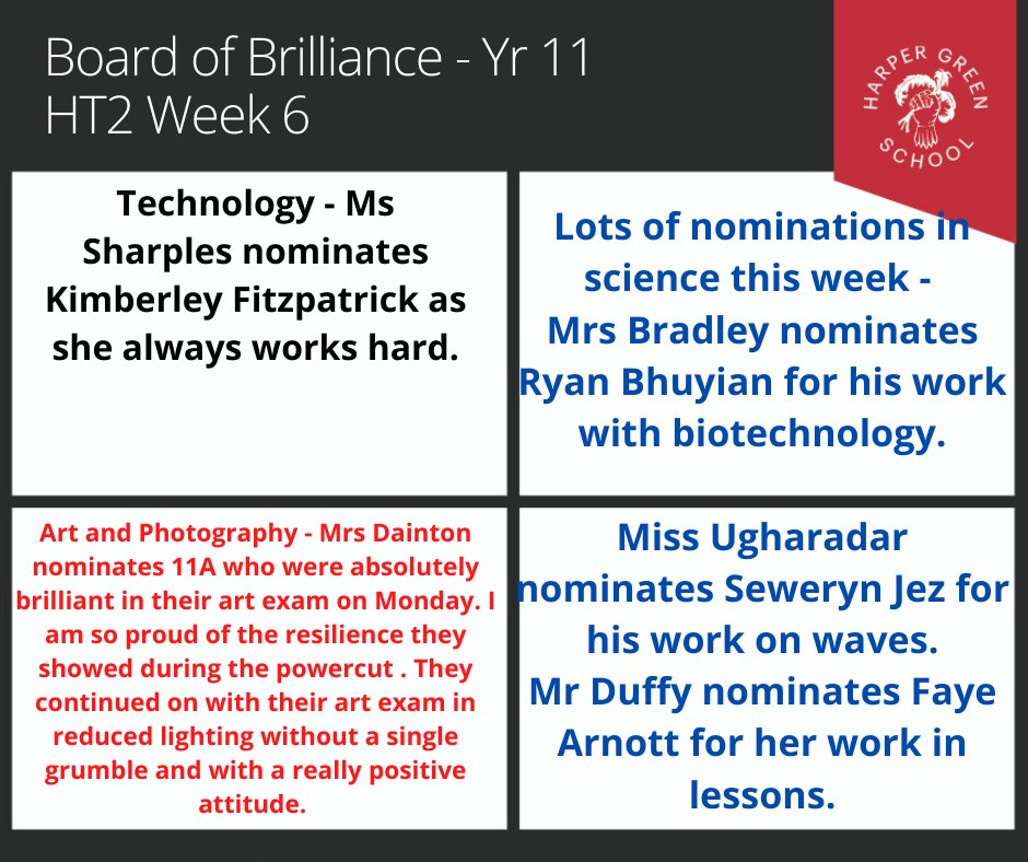 Year 11 making us proud! #WorkHard #TakePart #DoTheRightThing