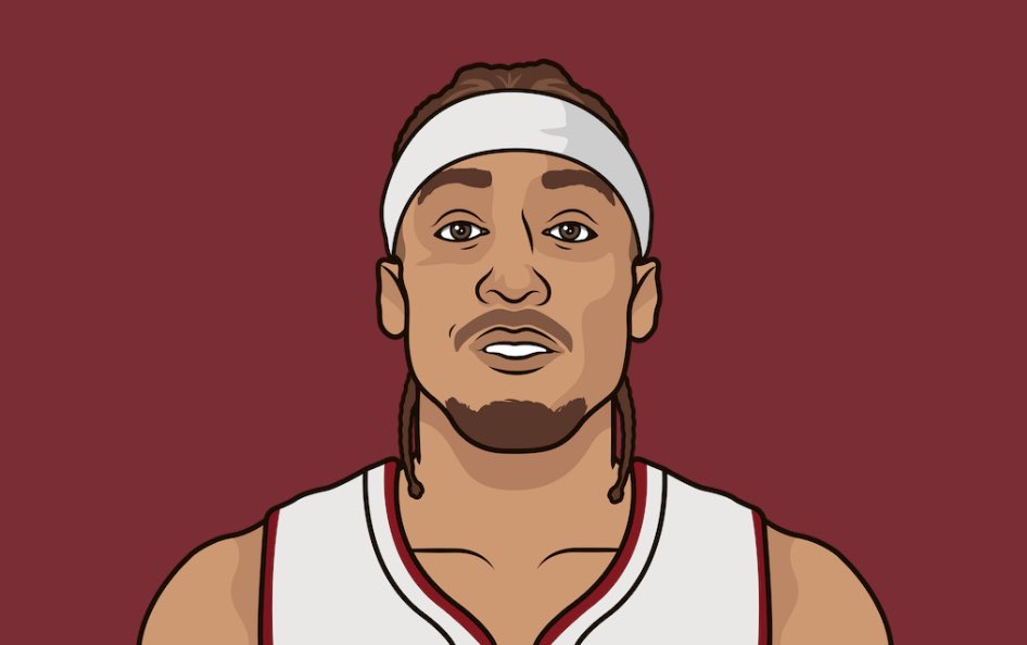 statmuse's tweet photo. Like if you’re one of the 223,000,001 who can guard Michael Beasley. https://t.co/BZThERAi1l