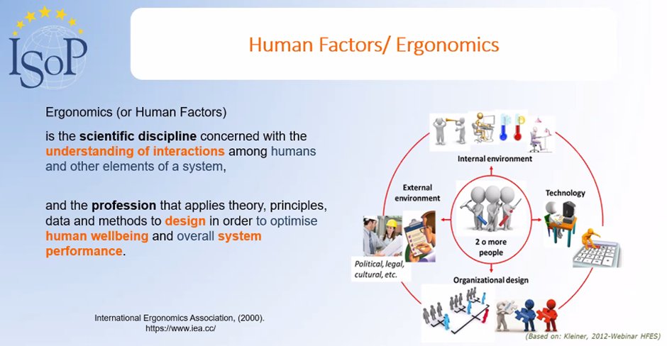 ludoPVG's tweet photo. Are you ergonomics-minded.. ? One thing we don’t hear about enough and probably often associate with a chair or shoes only when it has broader repercussions. The Human Factor and #medicationerrors talk today at #NASoP #ISopOnline https://t.co/9xAKOA3Ese