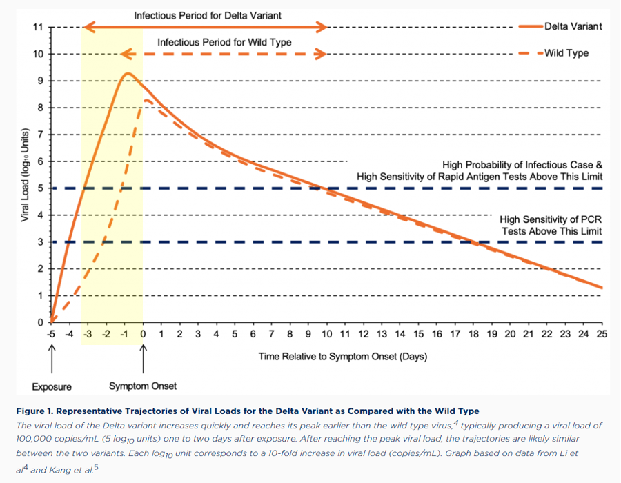 David Juurlink tweet media