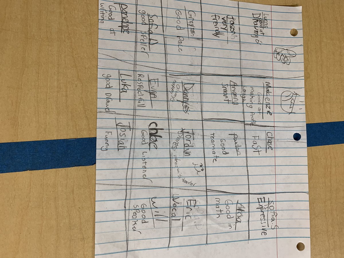 Heather Van Osten tweet media