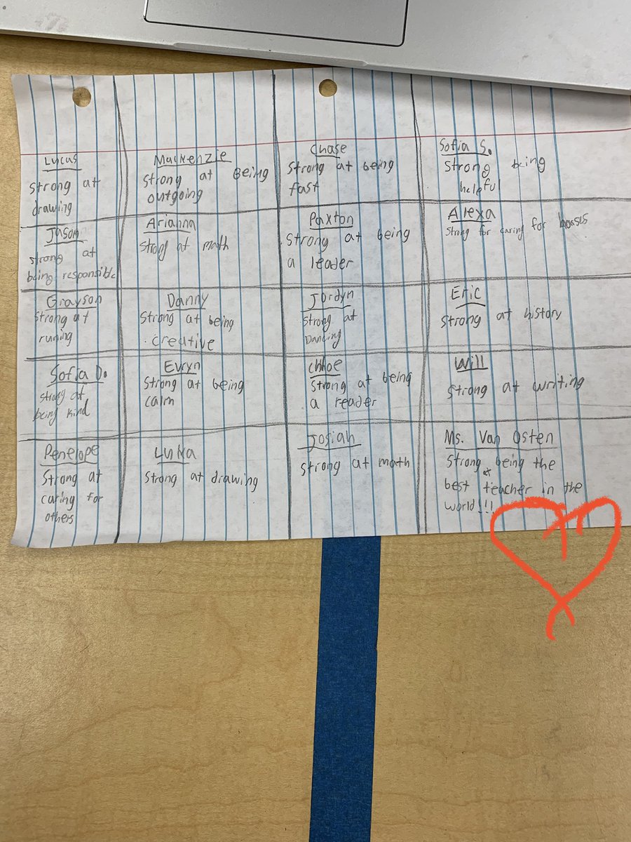 Heather Van Osten tweet media