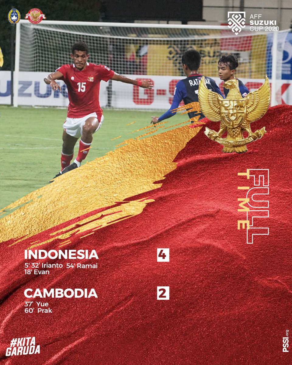 PSSI's tweet photo. Waktu penuh! 

Skuad Garuda berhasil menaklukan Kamboja dengan skor 4-2 dalam laga perdana AFF Suzuki Cup 2020.

Terus fokus dan tingkatkan di laga selanjutnya, Garuda! ❤

#KitaGaruda #MeraihImpian #EmergingStrongerTogether #TimnasDay https://t.co/daLyVFsz8L