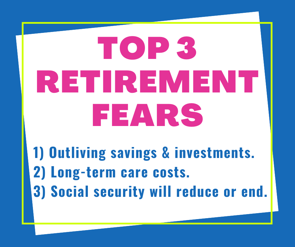 assetstrategyne's tweet photo. TransAmerica Institute gathered data on the top fears that Americans have regarding retirement. Are these some of the same things you worry about? Our advisors can help you with peace of mind by creating a financial plan for your retirement needs and goals. #startthinkingpossible https://t.co/iLvkVObIMu