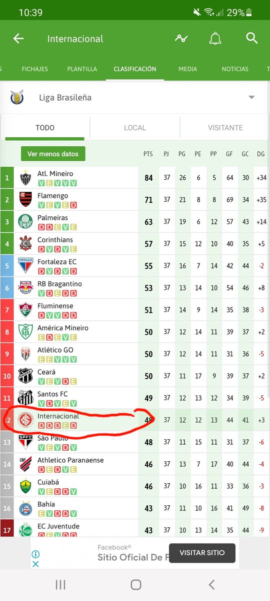 Los que quieren a Aguirre . . .